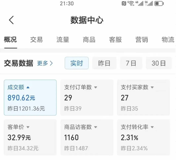 2025版多多冷门虚拟U盘项目玩法，单店铺月变现1w+，稳赚不赔！跨境课程-外贸教程-精品网课-电商运营课库课堂