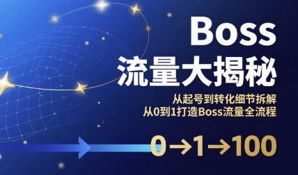 Boss流量大揭秘，从起号到转化细节拆解，从0到1打造Boss流量全流程跨境课程-外贸教程-精品网课-电商运营课库课堂