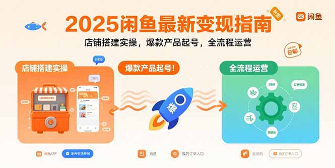 2025闲鱼最新变现指南：店铺搭建实操，爆款产品起号，全流程运营跨境课程-外贸教程-精品网课-电商运营课库课堂
