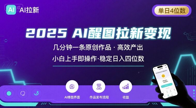 2025最强AI醒图拉新，几分钟一条原创作品，单日收入4位数，小白也能上手操作跨境课程-外贸教程-精品网课-电商运营课库课堂