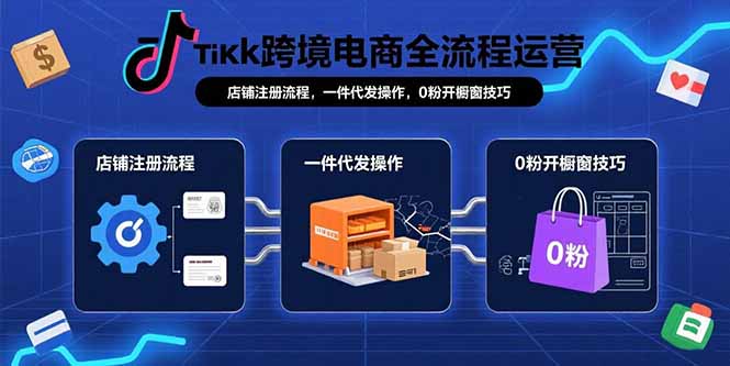 TikTok跨境电商全流程运营：店铺注册流程，一件代发操作，0粉开橱窗技巧跨境课程-外贸教程-精品网课-电商运营课库课堂