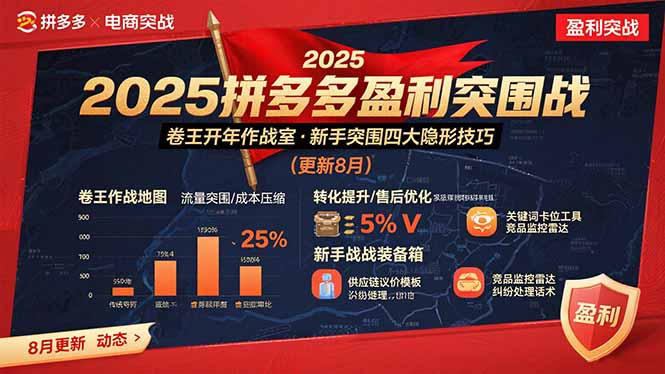 2025拼多多盈利突围战：卷王开年作战室，新手突围四大隐形技巧(更新8月)跨境课程-外贸教程-精品网课-电商运营课库课堂