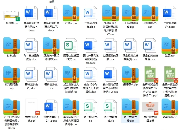 外贸宝典 | 300+份外贸干货资料包：从新手到高手一站式解决方案（含开发信/客户谈判/单证/流程/口语）​-课库课堂