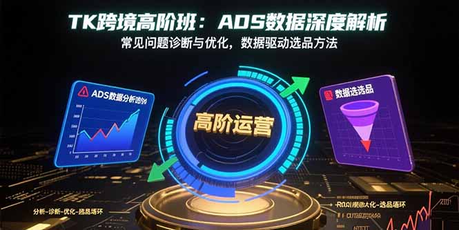 TK跨境高阶班:ADS数据深度解析,常见问题诊断与优化,数据驱动选品方法跨境课程-外贸教程-精品网课-电商运营课库课堂