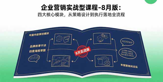 企业营销实战型课程-8月版:四大核心模块,从策略设计到执行落地全流程跨境课程-外贸教程-精品网课-电商运营课库课堂