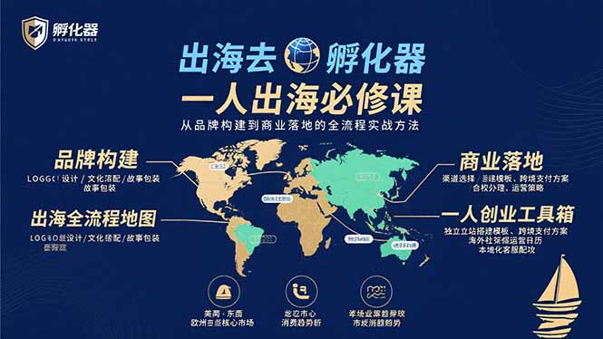 出海去 孵化器 一人出海必修课：从品牌构建到商业落地的全流程实战方法跨境课程-外贸教程-精品网课-电商运营课库课堂