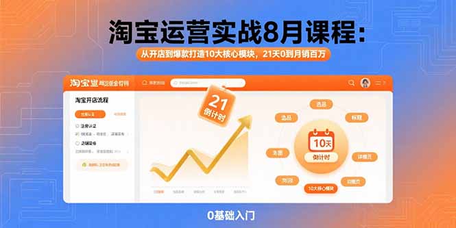 淘宝运营实战8月课程：从开店到爆款打造10大核心模块，21天0到月销百万跨境课程-外贸教程-精品网课-电商运营课库课堂