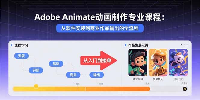 Adobe Animate动画制作专业课程：从软件安装到商业作品输出的全流程跨境课程-外贸教程-精品网课-电商运营课库课堂