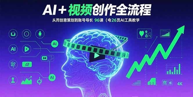 AI+短视频创作全流程：从创意策划到账号增长，96节课(含26项AI工具教学)跨境课程-外贸教程-精品网课-电商运营课库课堂