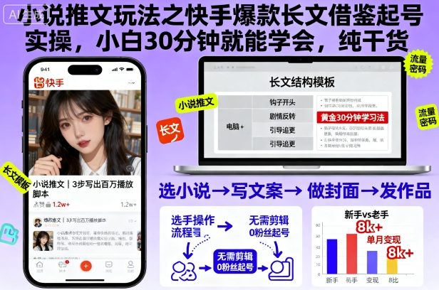 小说推文玩法之快手爆款长文借鉴起号实操，小白30分钟就能学会，纯干货跨境课程-外贸教程-精品网课-电商运营课库课堂