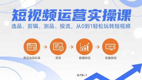 短视频运营实操课,选品、剪辑、测品、投流,从0到1轻松玩转短视频跨境课程-外贸教程-精品网课-电商运营课库课堂