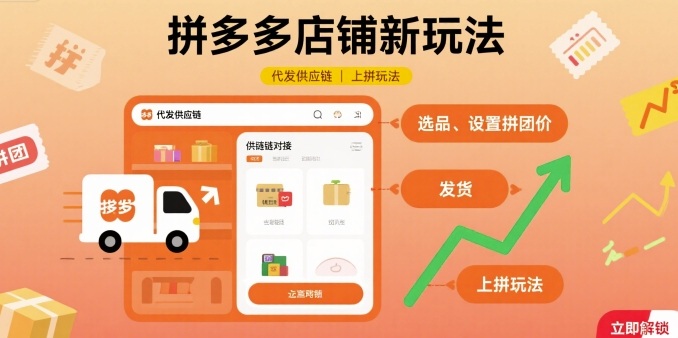 拼多多店铺新玩法,代发供应链上拼玩法跨境课程-外贸教程-精品网课-电商运营课库课堂