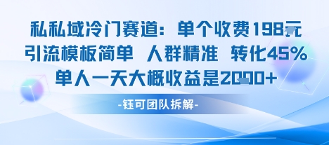 私域冷门赛道单个收费198米引流模板简单人群精准 45%的转化率单人一天大概收益多张跨境课程-外贸教程-精品网课-电商运营课库课堂