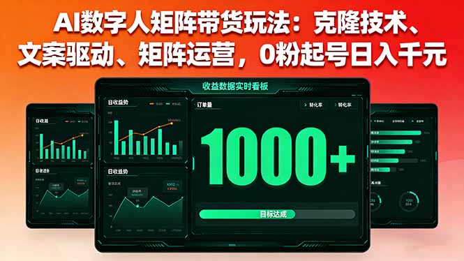 AI数字人矩阵带货玩法：克隆技术、文案驱动、矩阵运营，0粉起号日入千元跨境课程-外贸教程-精品网课-电商运营课库课堂