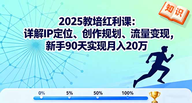 2025教培红利课：详解IP定位、创作规划、流量变现，新手90天实现月入20万跨境课程-外贸教程-精品网课-电商运营课库课堂