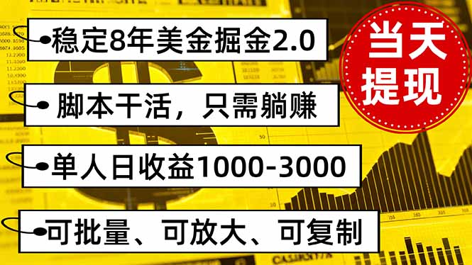 稳定8年美金掘金2.0脚本干活，只需躺赚。单人日收益1000-3000可批量、…跨境课程-外贸教程-精品网课-电商运营课库课堂