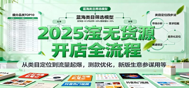 2025淘宝无货源开店全流程,从类目定位到流量起爆,测款优化,新版生意参谋用等跨境课程-外贸教程-精品网课-电商运营课库课堂
