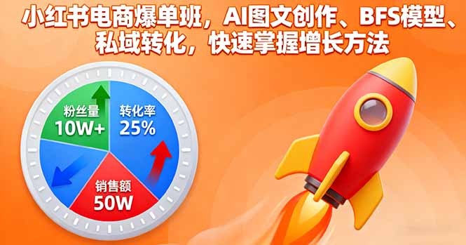小红书电商爆单班，AI图文创作、BFS模型、私域转化，快速掌握增长方法跨境课程-外贸教程-精品网课-电商运营课库课堂