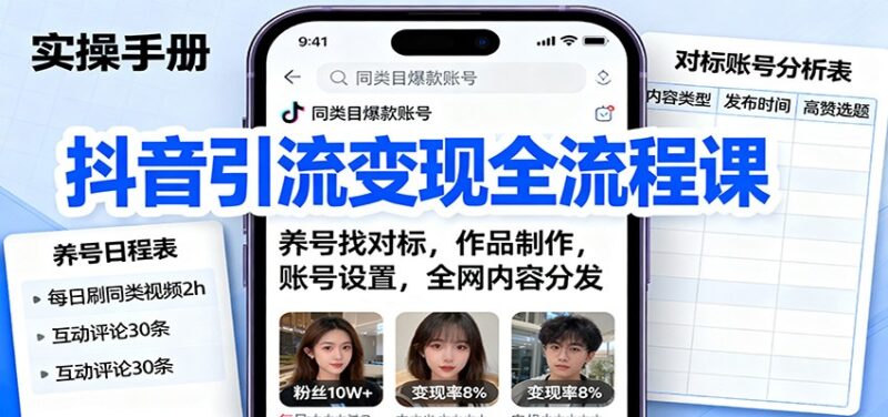 抖音引流变现全流程课:养号找对标,作品制作,账号设置,全网内容分发跨境课程-外贸教程-精品网课-电商运营课库课堂
