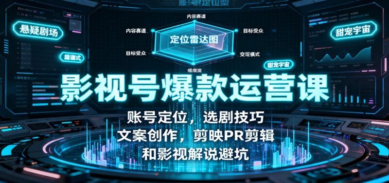 影视号爆款运营课：账号定位，选剧技巧，文案创作，剪映PR剪辑和影视解说避坑跨境课程-外贸教程-精品网课-电商运营课库课堂