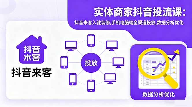 实体商家抖音投流课:抖音来客入驻装修,手机电脑端全渠道投放,数据分析优化跨境课程-外贸教程-精品网课-电商运营课库课堂