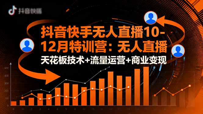 抖音快手无人直播10-12月特训营：无人直播天花板技术+流量运营+商业变现跨境课程-外贸教程-精品网课-电商运营课库课堂