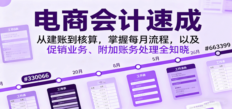 电商会计速成，从建账到核算，掌握每月流程，以及促销业务、附加账务处理全知晓跨境课程-外贸教程-精品网课-电商运营课库课堂