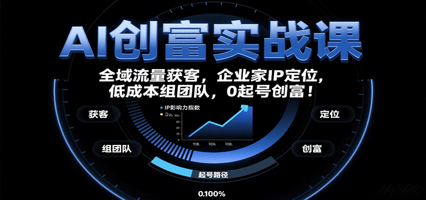 AI创富实战课：企业家IP定位，全域流量获客，低成本组团队，0起号创富！跨境课程-外贸教程-精品网课-电商运营课库课堂