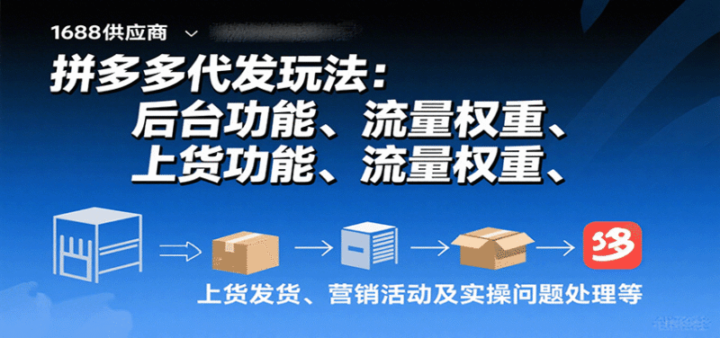 拼多多代发玩法：后台功能、流量权重、上货发货、营销活动及实操问题处理等跨境课程-外贸教程-精品网课-电商运营课库课堂