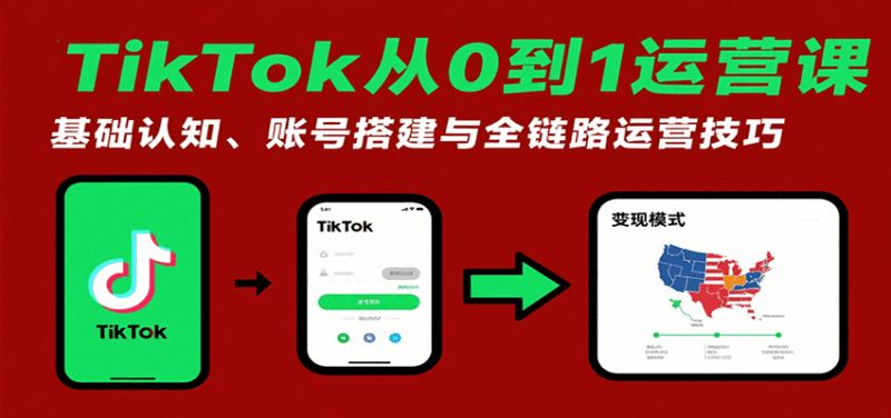 TikTok从0到1运营课:基础认知、账号搭建与全链路运营技巧跨境课程-外贸教程-精品网课-电商运营课库课堂
