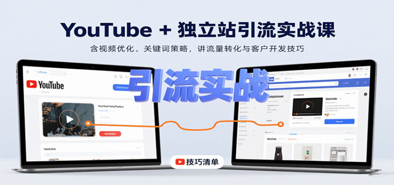 YouTube+独立站引流实战课:含视频优化、关键词策略,讲流量转化与客户开发技巧跨境课程-外贸教程-精品网课-电商运营课库课堂