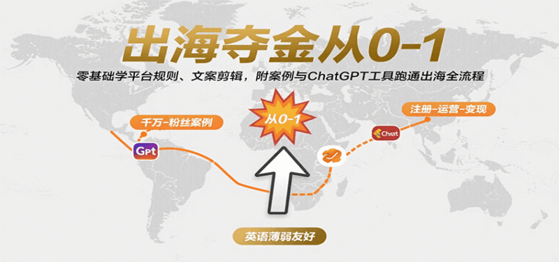 出海夺金从0-1：零基础学平台规则、文案剪辑，附案例与ChatGPT工具跑通出海全流程跨境课程-外贸教程-精品网课-电商运营课库课堂