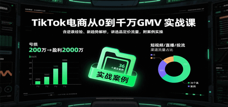 TikTok电商从0到千万GMV实战课，含逆袭经验、新趋势解析，讲选品定价流量，附案例实操跨境课程-外贸教程-精品网课-电商运营课库课堂