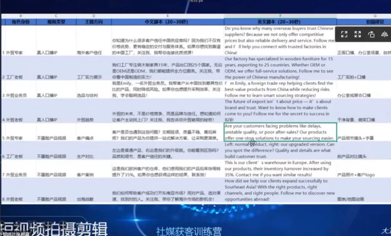 2025大卫外贸社媒获客训练营10月