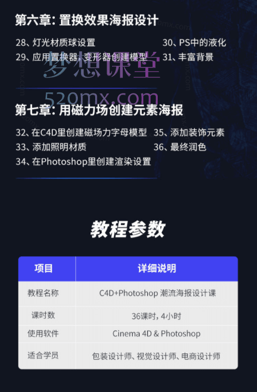 图片[12]跨境课程-外贸教程-精品网课-电商运营同捉设计C4D+PS潮流海报案例课跨境课程-外贸教程-精品网课-电商运营课库课堂