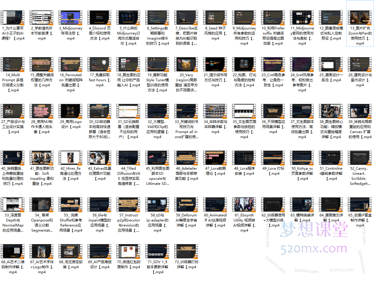图片[3]跨境课程-外贸教程-精品网课-电商运营《轻松掌控SD+MJ两款AI软件》手把手教你玩转AI！跨境课程-外贸教程-精品网课-电商运营课库课堂