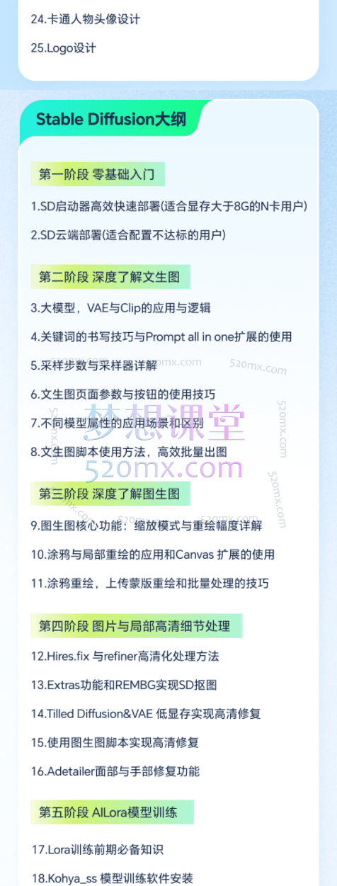 图片[9]跨境课程-外贸教程-精品网课-电商运营《轻松掌控SD+MJ两款AI软件》手把手教你玩转AI！跨境课程-外贸教程-精品网课-电商运营课库课堂