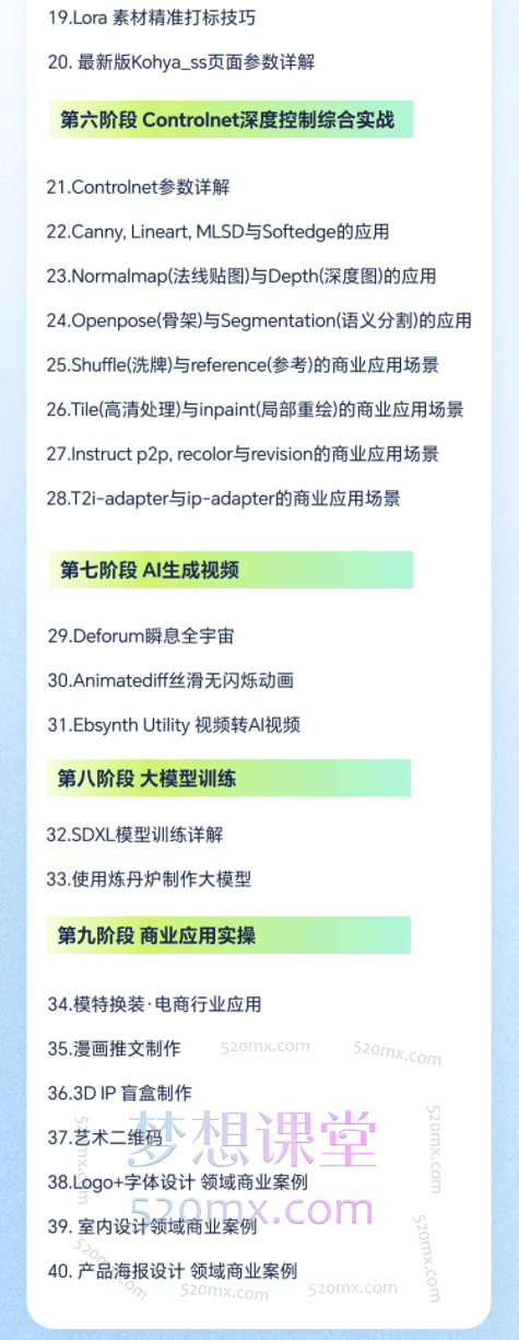 图片[10]跨境课程-外贸教程-精品网课-电商运营《轻松掌控SD+MJ两款AI软件》手把手教你玩转AI！跨境课程-外贸教程-精品网课-电商运营课库课堂