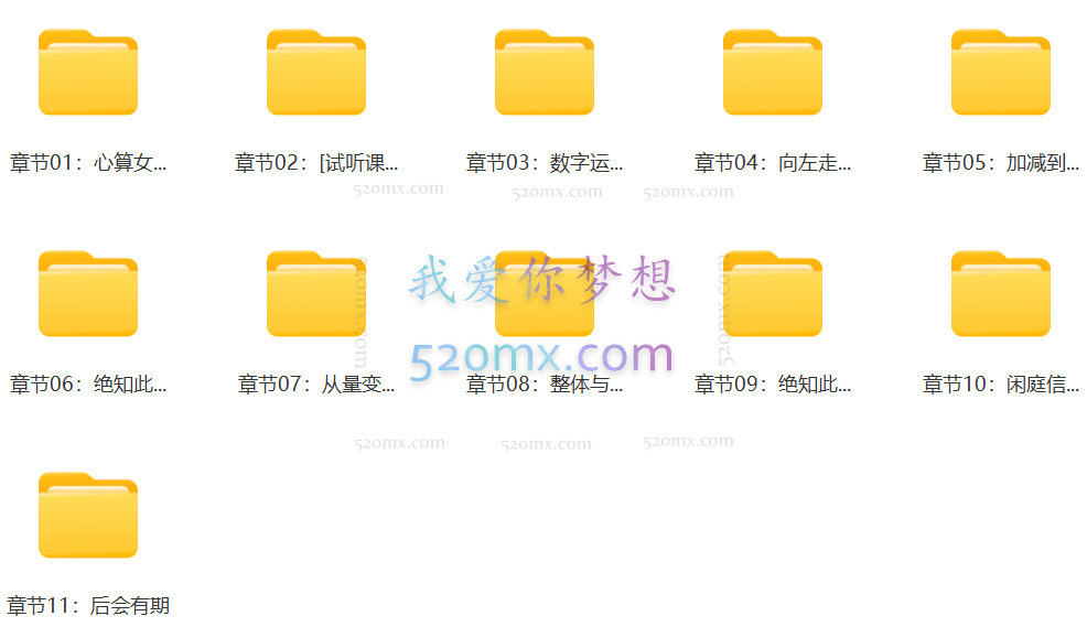 图片[6]跨境课程-外贸教程-精品网课-电商运营陈冉冉破译珠心算密码，领略数字之美跨境课程-外贸教程-精品网课-电商运营课库课堂
