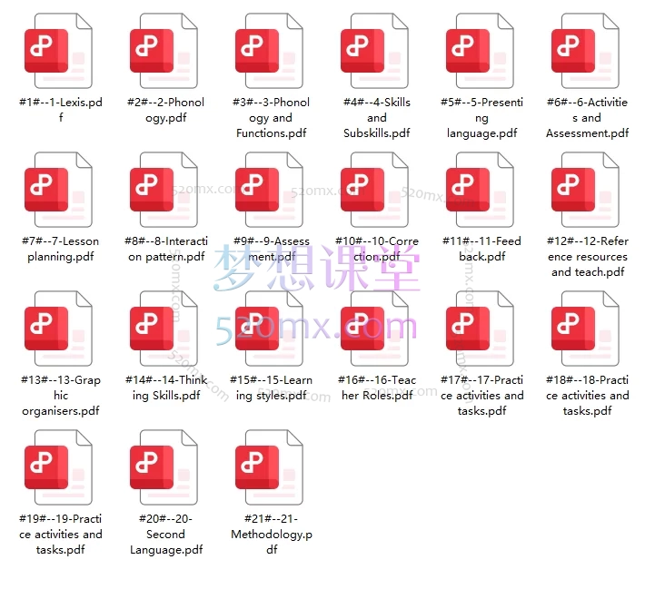 新东方【心霖公社定制】TKT备考营+TKT必备术语精讲，专为备战剑桥TKT（Teaching Knowledge Test）认证的英语教师及教育从业者打造