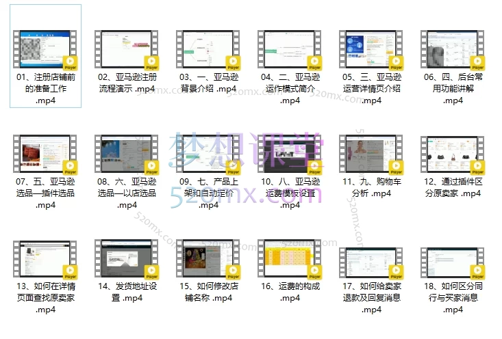 图片[3]跨境课程-外贸教程-精品网课-电商运营科睿跨境亚马逊进阶课程跨境课程-外贸教程-精品网课-电商运营课库课堂