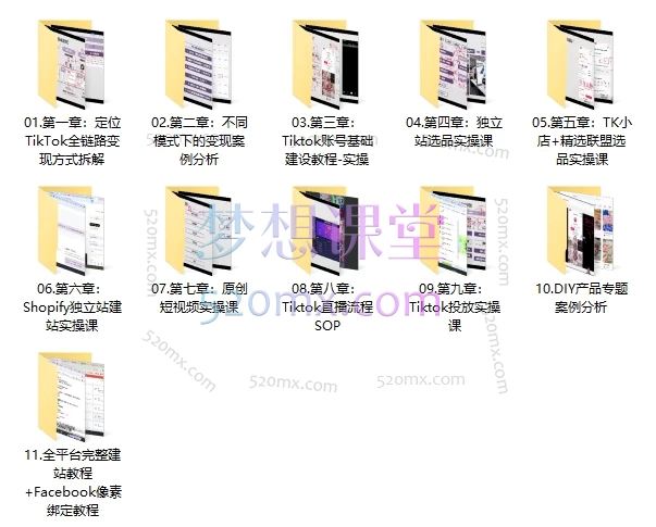 图片[3]跨境课程-外贸教程-精品网课-电商运营TikTok全链路变现实战课程：从0到1掌握跨境电商运营跨境课程-外贸教程-精品网课-电商运营课库课堂