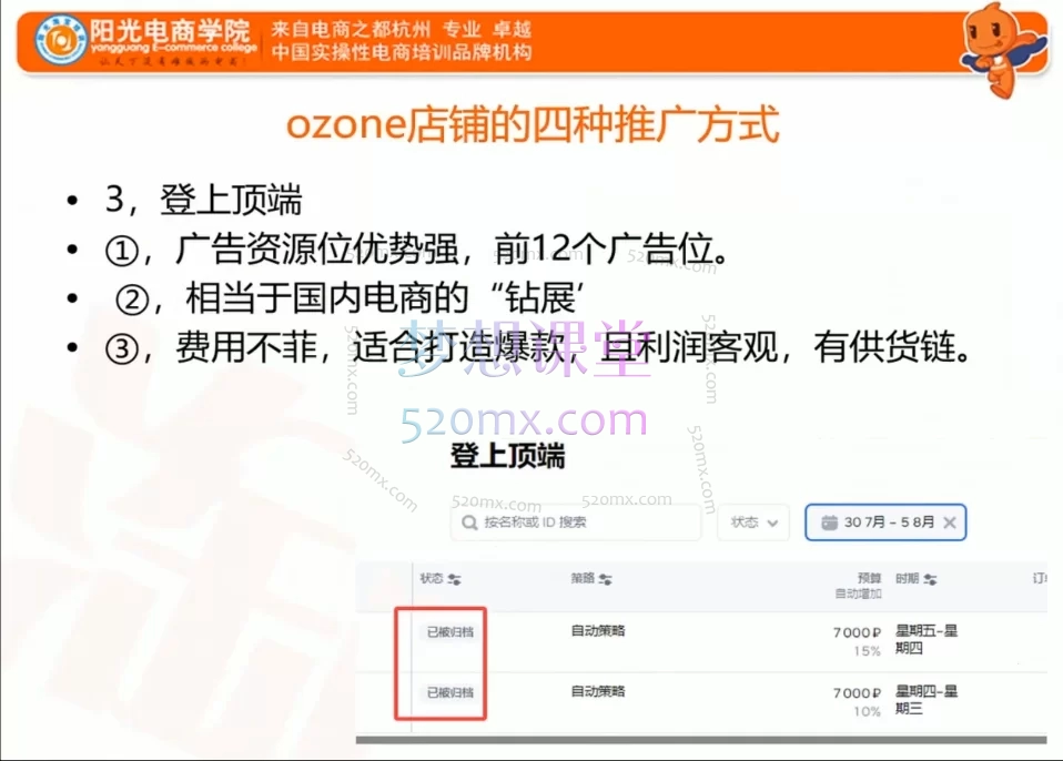 图片[2]跨境课程-外贸教程-精品网课-电商运营俄罗斯跨境OZON快速上手实战课程：零基础入门到精通跨境课程-外贸教程-精品网课-电商运营课库课堂