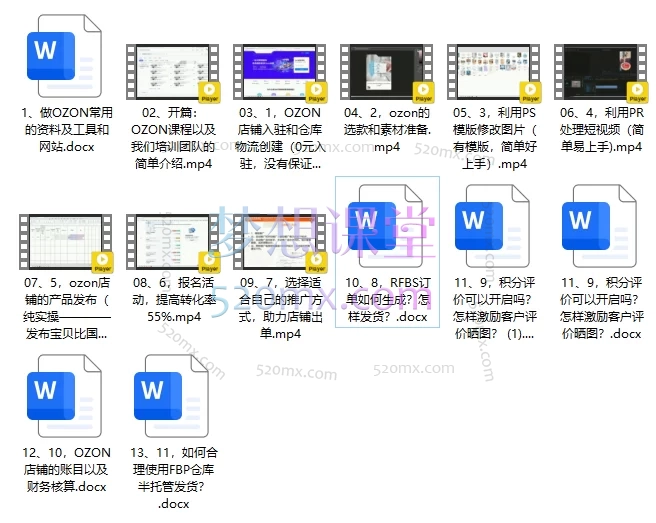 图片[3]跨境课程-外贸教程-精品网课-电商运营俄罗斯跨境OZON快速上手实战课程：零基础入门到精通跨境课程-外贸教程-精品网课-电商运营课库课堂