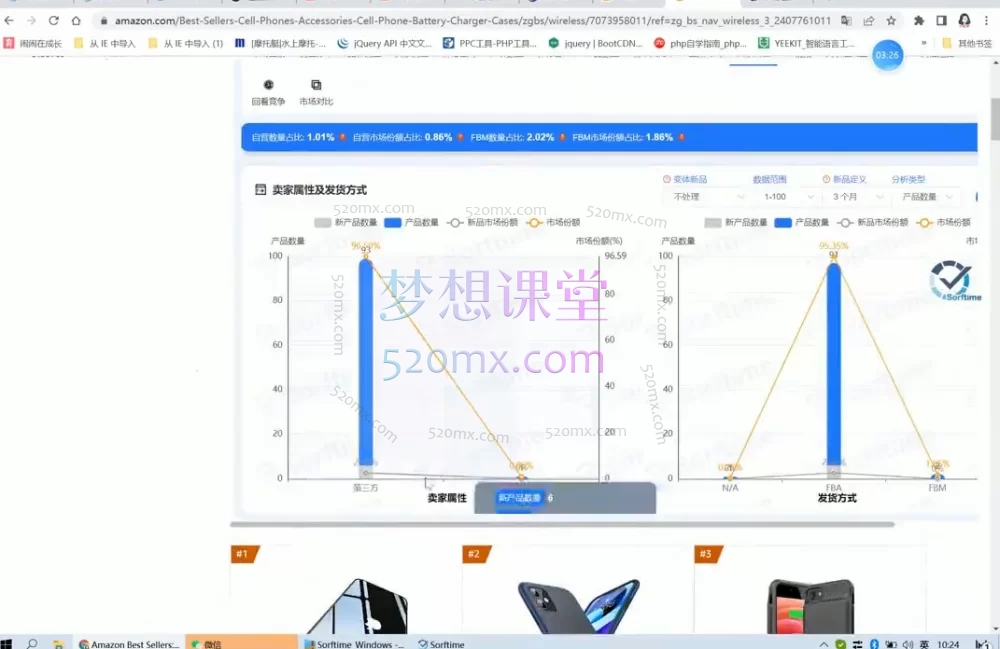 图片[2]跨境课程-外贸教程-精品网课-电商运营2025国际私域选品录屏实战课：蓝海市场由你选择跨境课程-外贸教程-精品网课-电商运营课库课堂