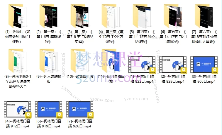 图片[3]跨境课程-外贸教程-精品网课-电商运营柯林跨境-TikTok&独立站跨境全链路系统实操课跨境课程-外贸教程-精品网课-电商运营课库课堂