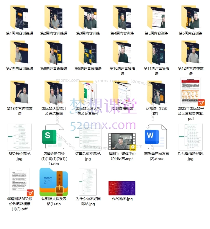 图片[3]跨境课程-外贸教程-精品网课-电商运营华曜阿里巴巴国际站运营实战陪跑课：从零到精通13周企业级全链路培训跨境课程-外贸教程-精品网课-电商运营课库课堂