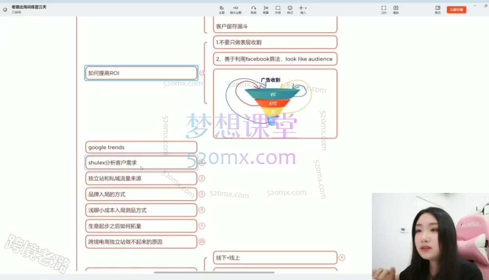 图片[2]跨境课程-外贸教程-精品网课-电商运营2025跨境老璐：跑通【独立站0-1】独立站电光顿悟训练营跨境课程-外贸教程-精品网课-电商运营课库课堂