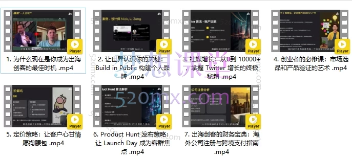 图片[3]跨境课程-外贸教程-精品网课-电商运营出海去孵化器会员课，超级个体第一站解锁全球增长资源跨境课程-外贸教程-精品网课-电商运营课库课堂