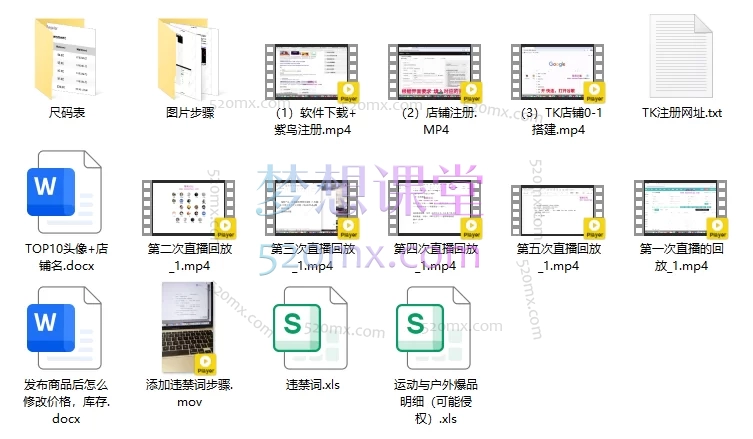 图片[3]跨境课程-外贸教程-精品网课-电商运营2025慧哥传媒汤姆张-TK美区小白0基础线上+实操跨境全链路跨境课程-外贸教程-精品网课-电商运营课库课堂